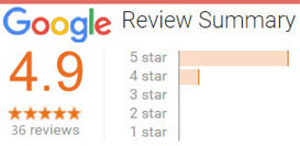 google-review